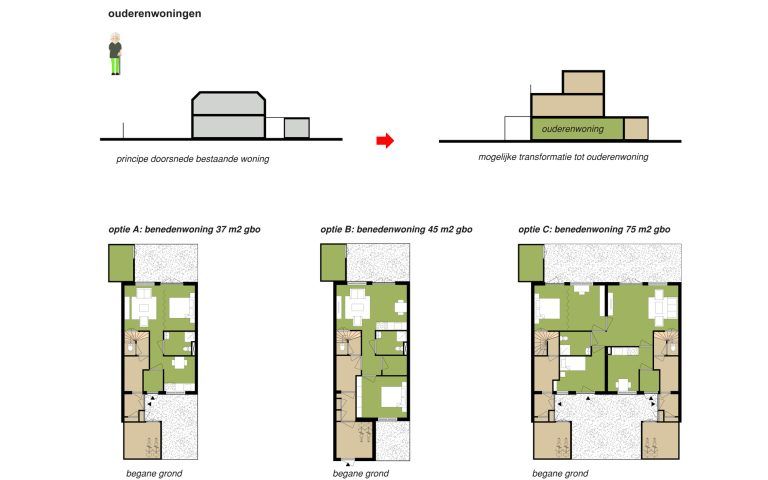 temp-architecture-multigenerational living the commons-10