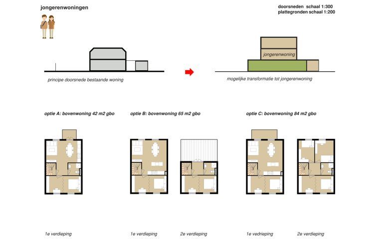 temp-architecture-multigenerational living the commons-11