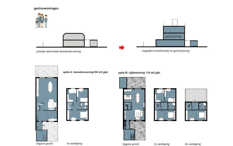 temp-architecture-multigenerational living the commons-12