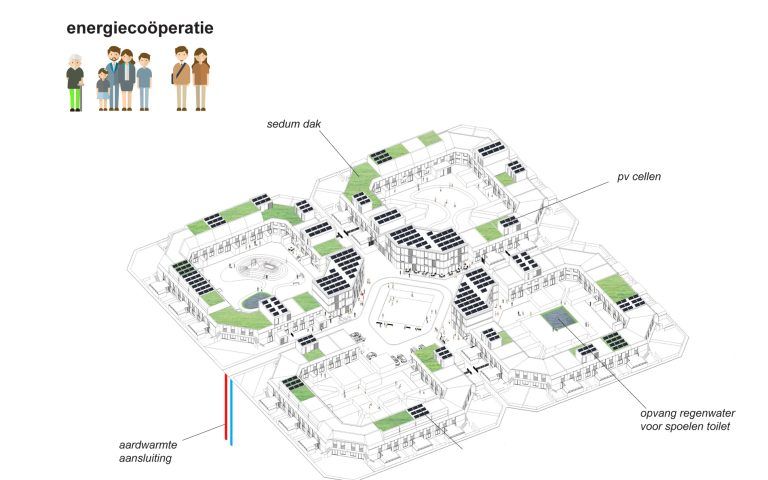 temp-architecture-multigenerational living the commons-13