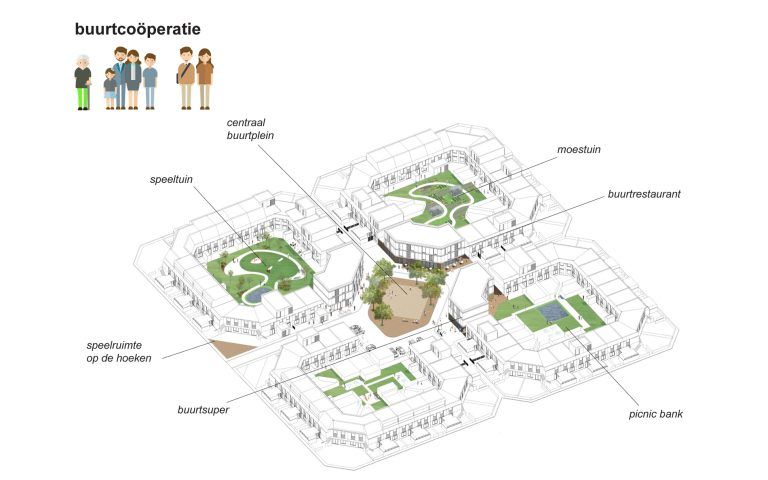 temp-architecture-multigenerational living the commons-14