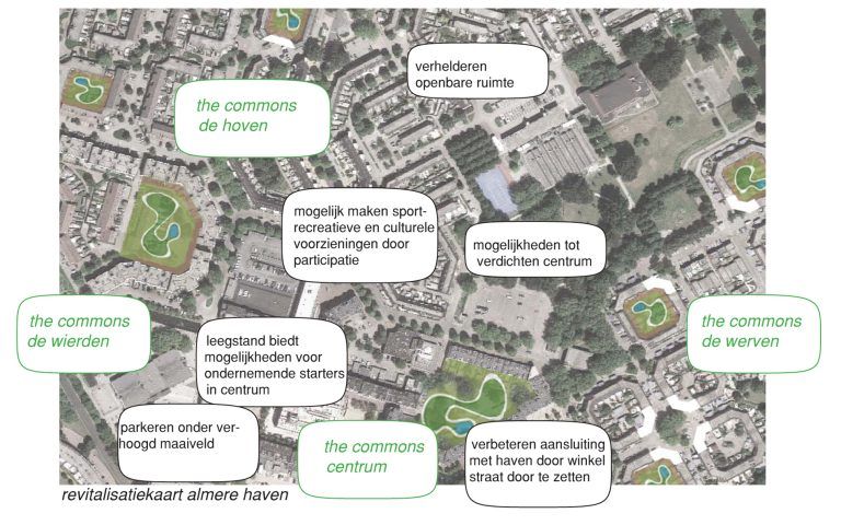 TheCommons-landscape updated 03_13 .indd