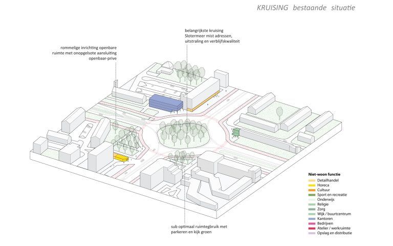 temp-architecture-mixes in new west 04