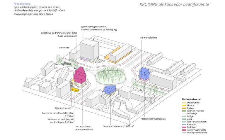 temp-architecture-mixes in new west 05