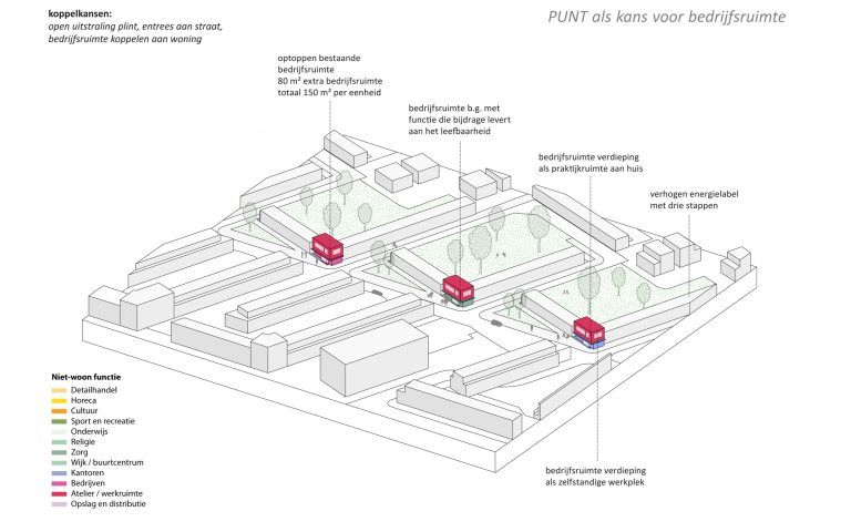 temp-architecture-mixes in new west 11